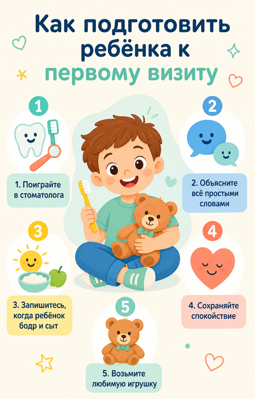 памятка: первый визит ребенка к детскому стоматологу